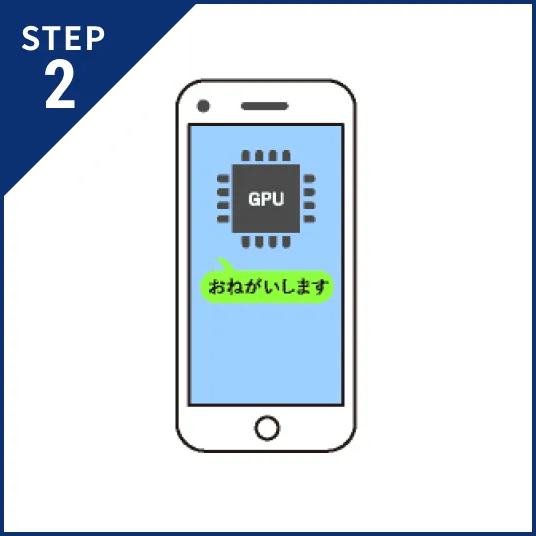 step2